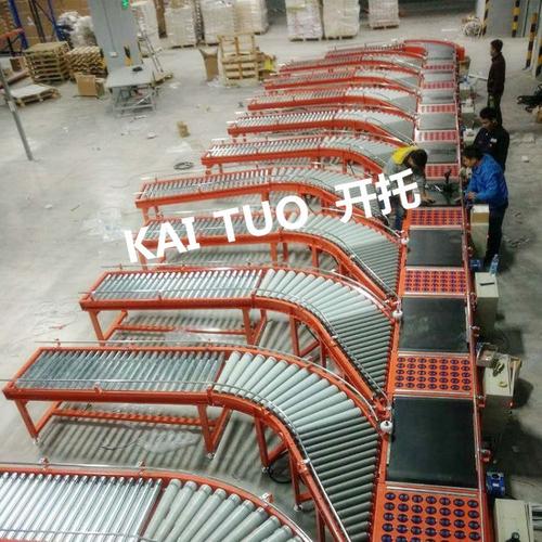 智能化成套系统与自动化包装机械制造 业务范围与核心优势